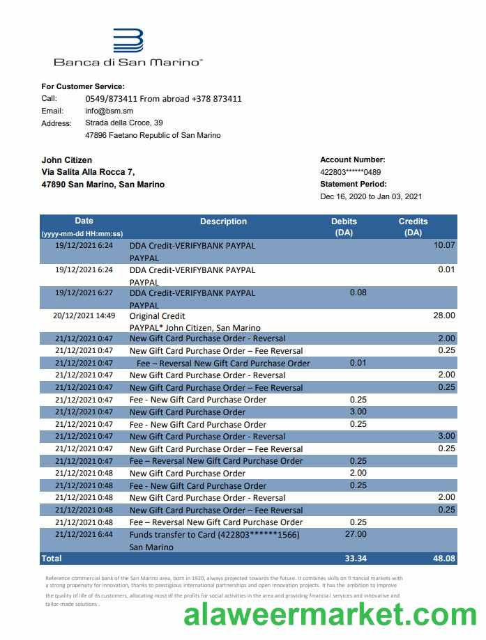 San Marino Banca di San Marino excel pdf